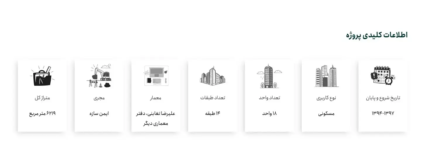 مشخصات اصلی برج سدروس مشخصات اصلی برج سدروس