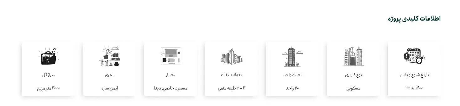 مشخصات فنی و ساختار برج نکسوس